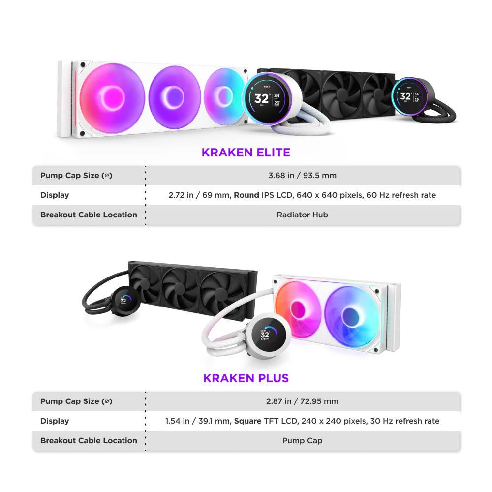 Kraken Elite 240 RGB - Image 10